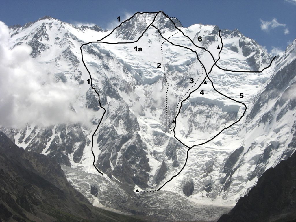 Nanga Parbat